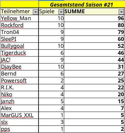 gesamt21.png