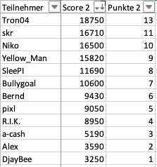 Bildschirmfoto 2024-11-28 um 09.19.35.png