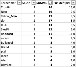 Bildschirmfoto 2024-11-30 um 10.45.51.png