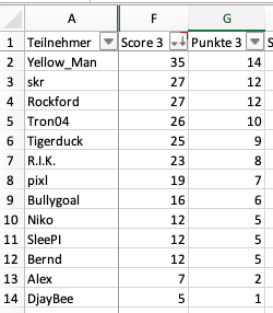Bildschirmfoto 2024-12-19 um 18.21.07.png
