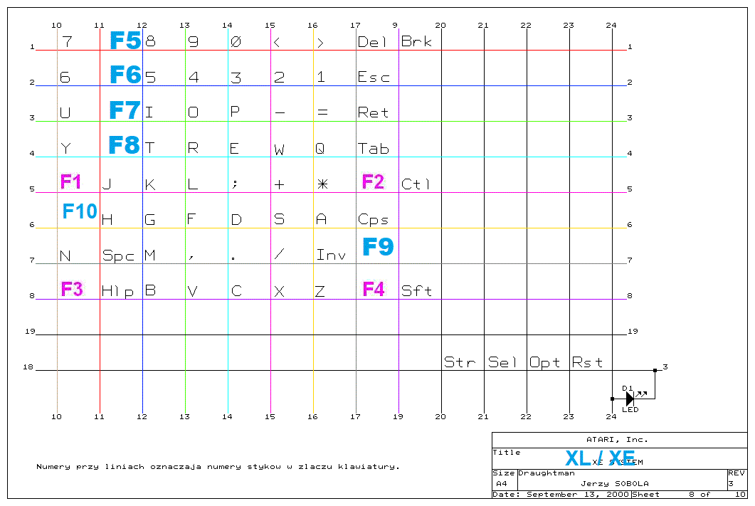 800XL7 - Tastatur-Schematik - edit.gif