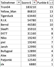 Bildschirmfoto 2025-03-31 um 08.48.09.png