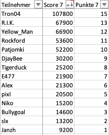 Bildschirmfoto 2025-05-07 um 17.40.06.png