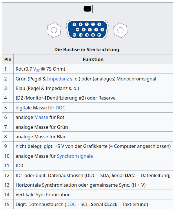 Bildschirmfoto vom 2025-06-21 11-29-59.png