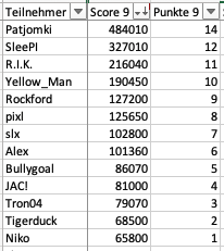 Bildschirmfoto 2025-07-07 um 08.52.32.png