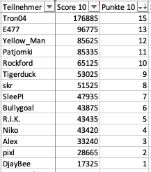 Bildschirmfoto 2025-07-30 um 23.17.35.png