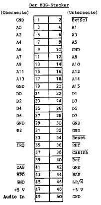 PBI Pinout.png