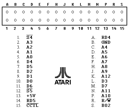 Modul Pinout.png