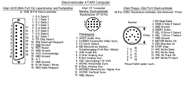 atarist.gif