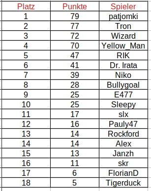 Bildschirmfoto vom 2026-03-27 14-07-01.png
