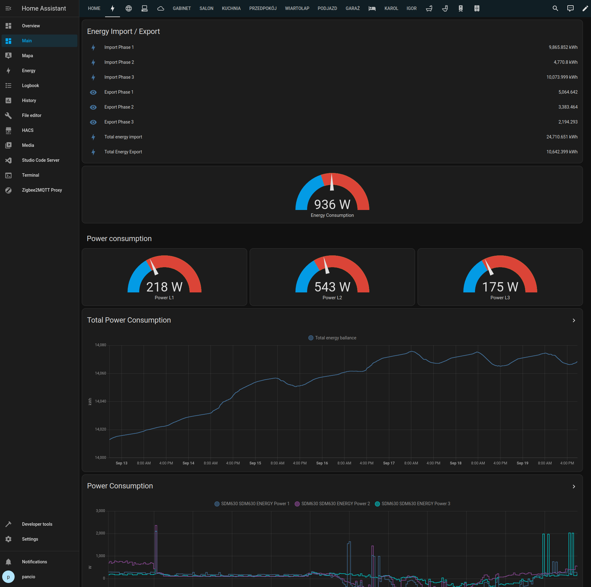 powerconsumption.png